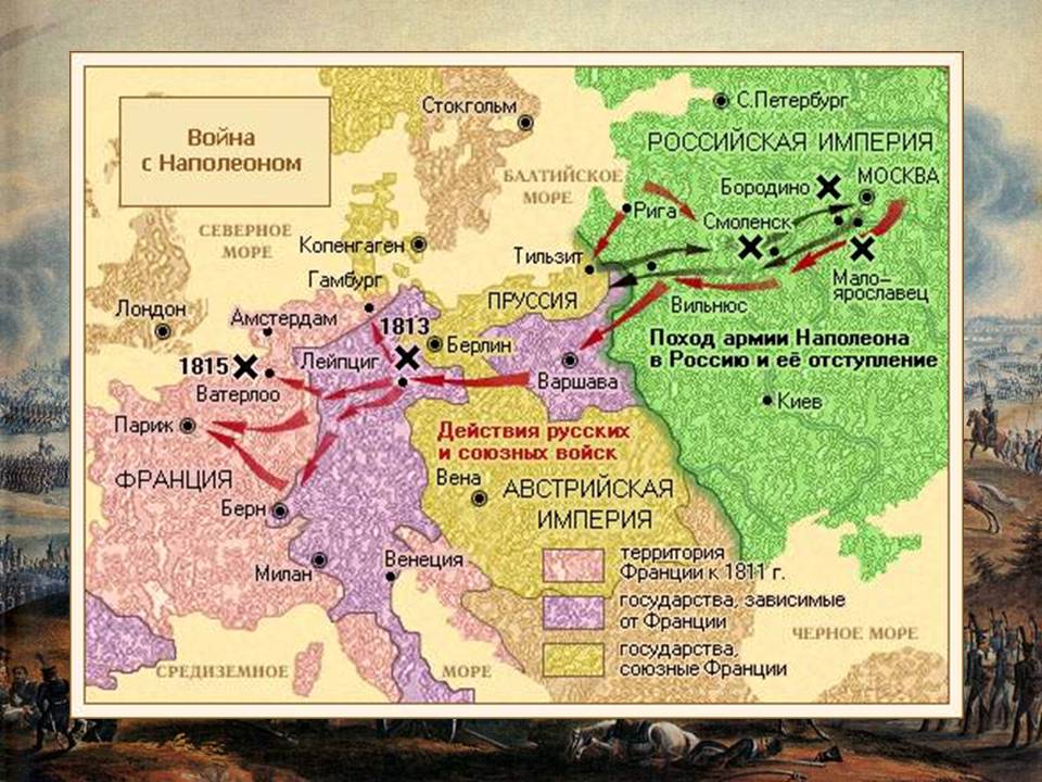 Бородинское сражение «Война и мир»