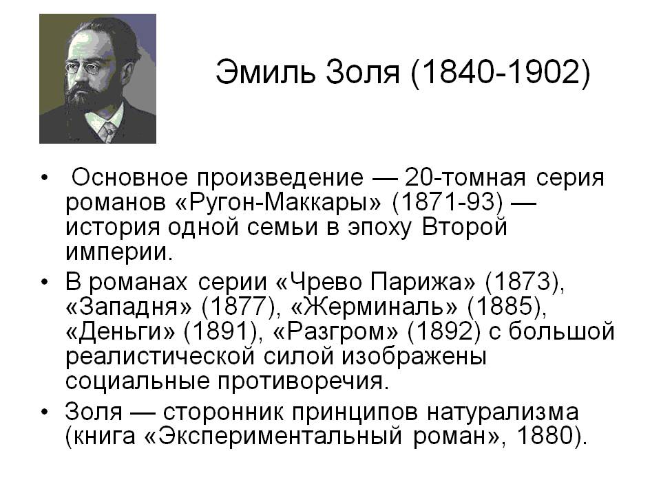 Эмиль Золя (1840-1902)