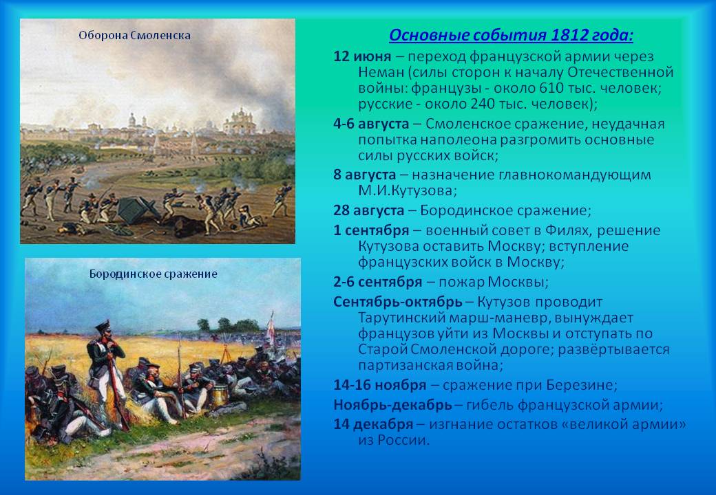 Основные события 1812 года: 12 июня — переход французской армии через