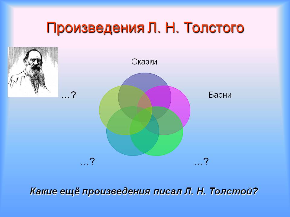 Произведения Л. Н. Толстого