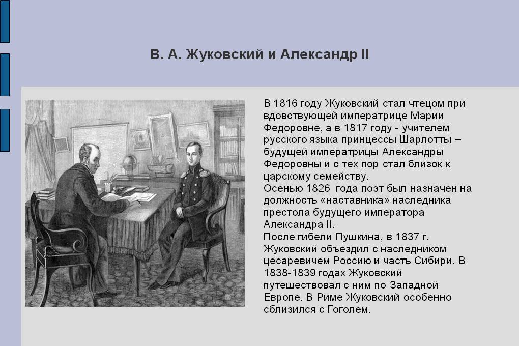 В. А. Жуковский и Александр II