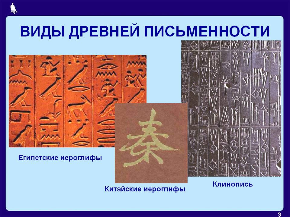 Виды древней письменности