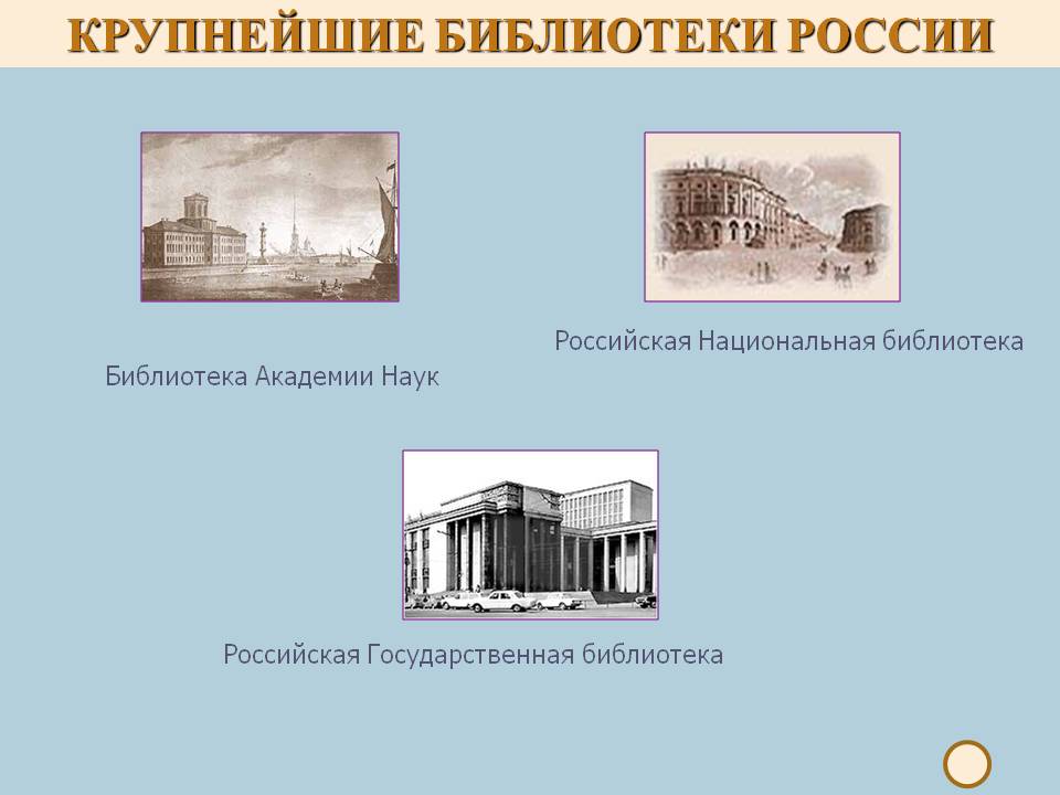 Крупнейшие библиотеки России