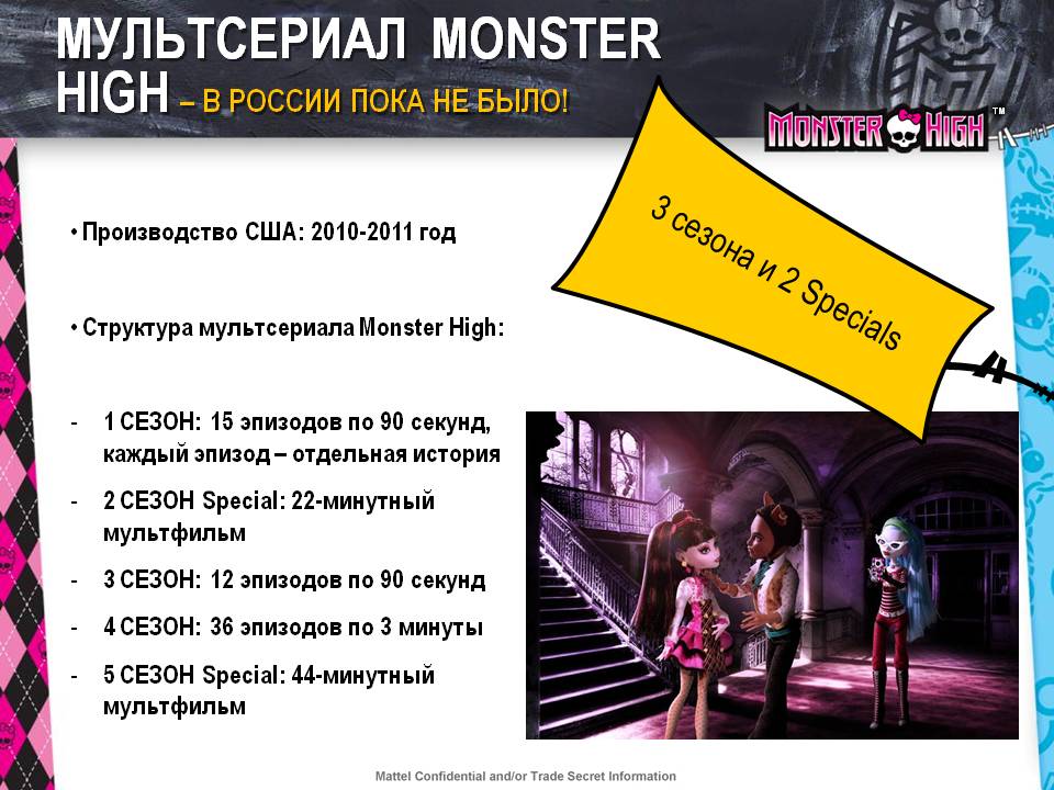 Мультсериал Monster High