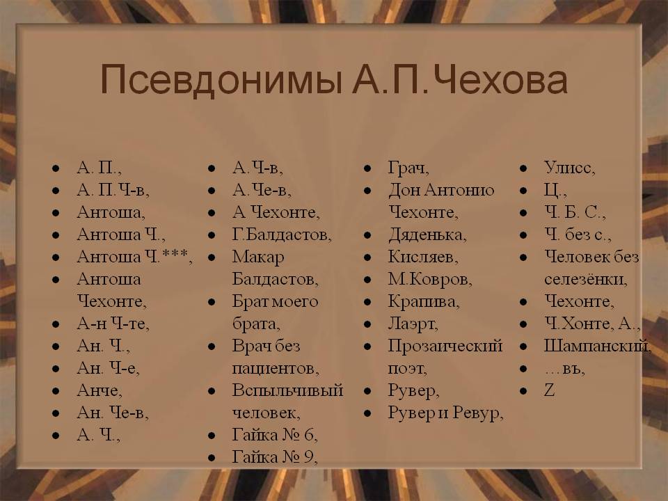 Псевдонимы А.П.Чехова