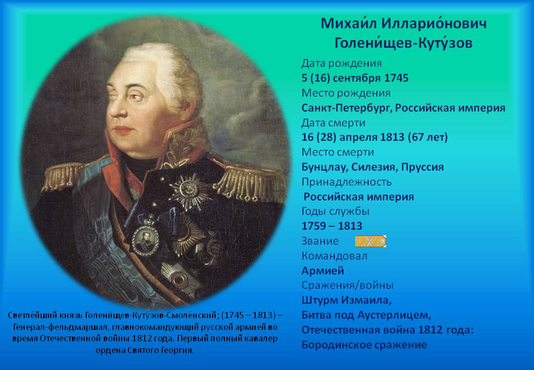Биография кутузова 1812 года. М. И. Кутузов (1745-1813).