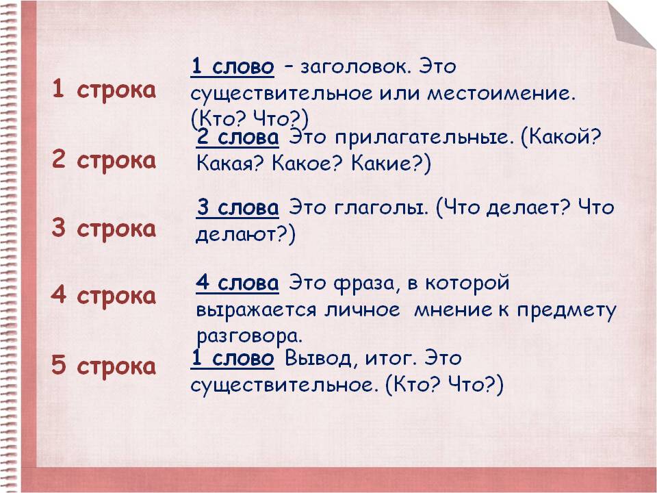 Рассказ А.П.Платонова «Юшка»