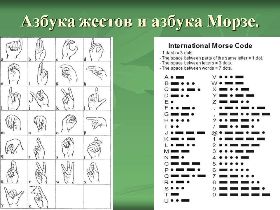 Азбука жестов и азбука Морзе